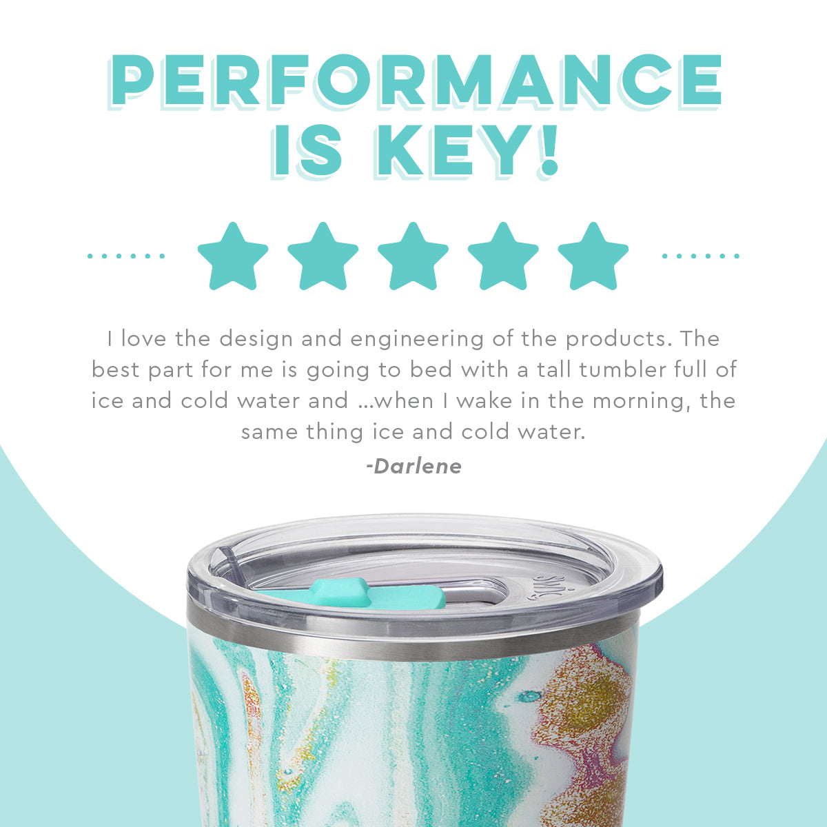 Wanderlust 22oz Tumbler