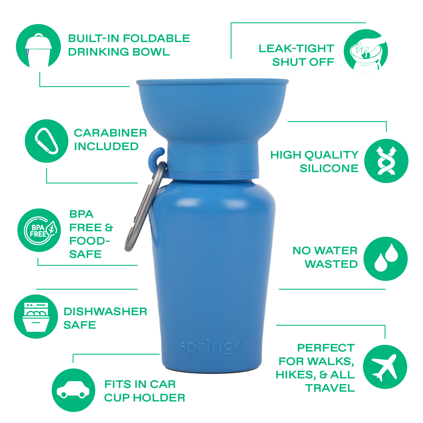 20oz Flip Springer Dog Travel Water Bottle