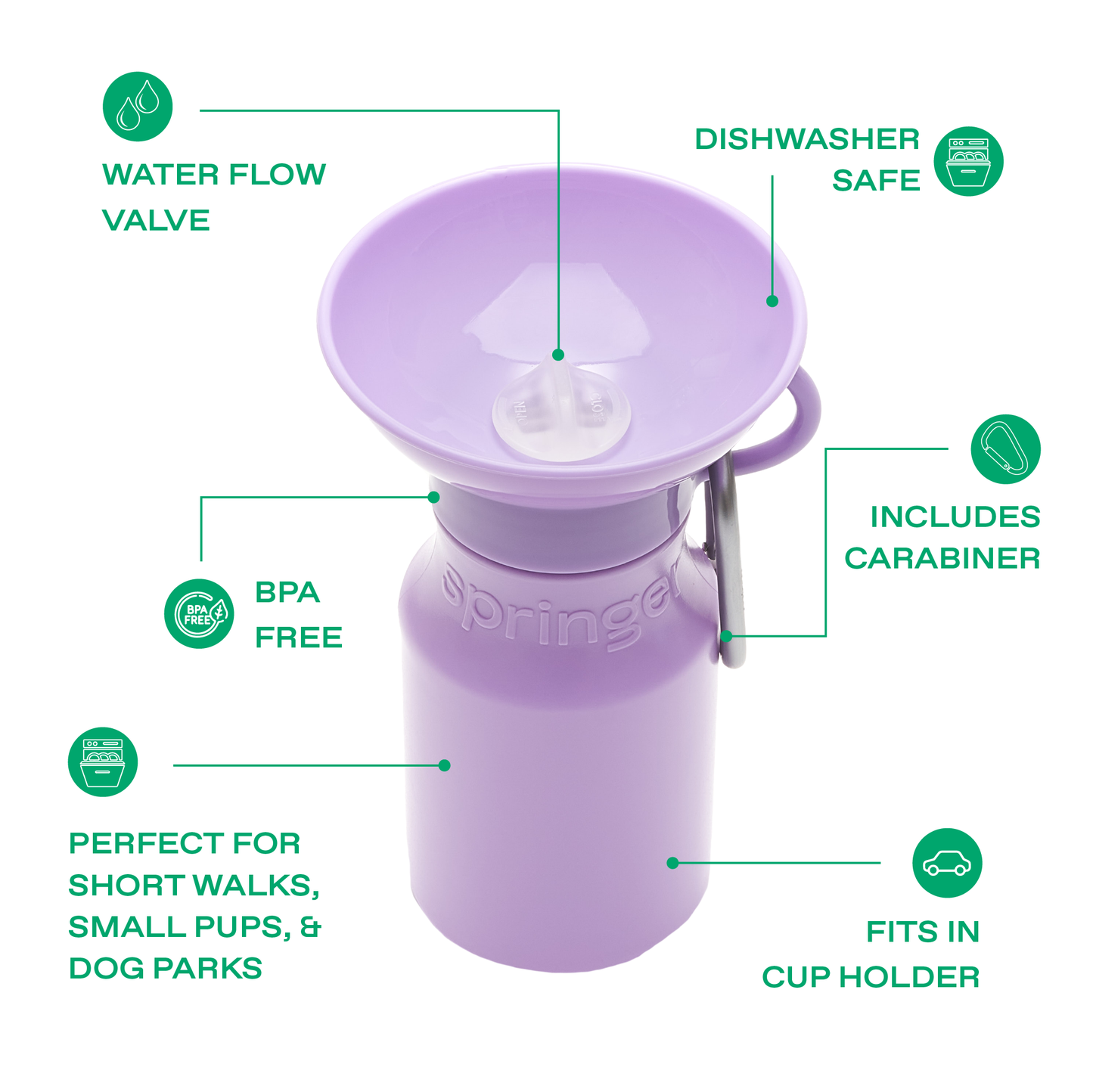 15oz Original Springer Dog Travel Water Bottle